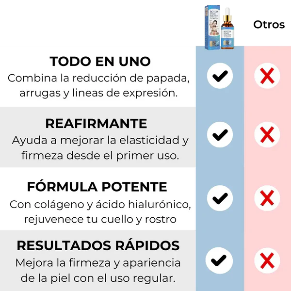 2x1 REAFIRMA Y REDUCE TU PAPADA Y ARRUGAS - Serum Botox con Colágeno