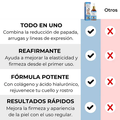 2x1 REAFIRMA Y REDUCE TU PAPADA Y ARRUGAS - Serum Botox con Colágeno